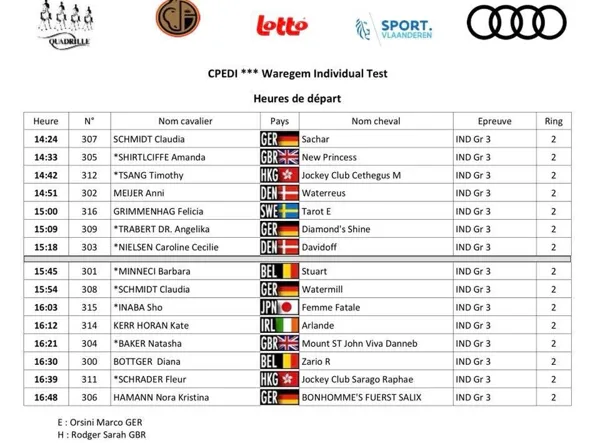 CPEDI3* Waregem: Official start list: Individual Test, Grade III
