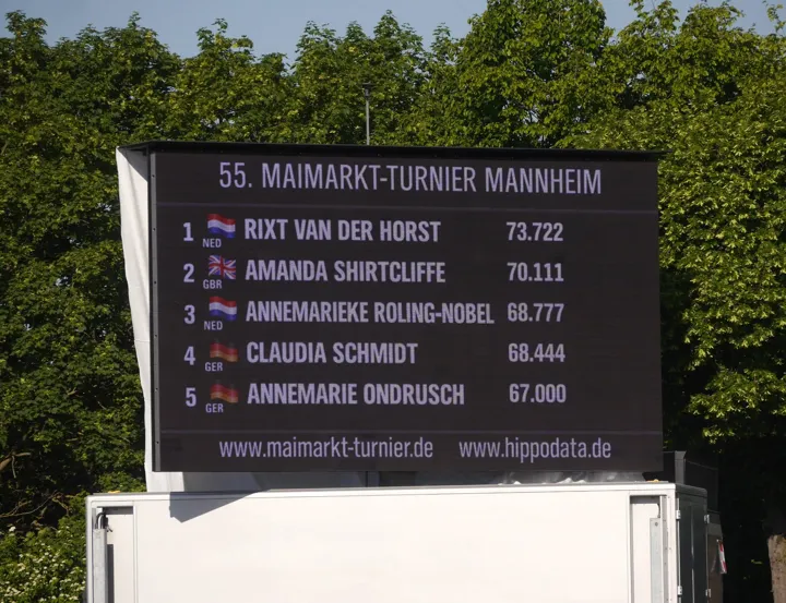 Scoreboard at the 55th Maimarkt-Turnier Mannheim showing Amanda Shirtcliffe of Great Britain in 2nd place